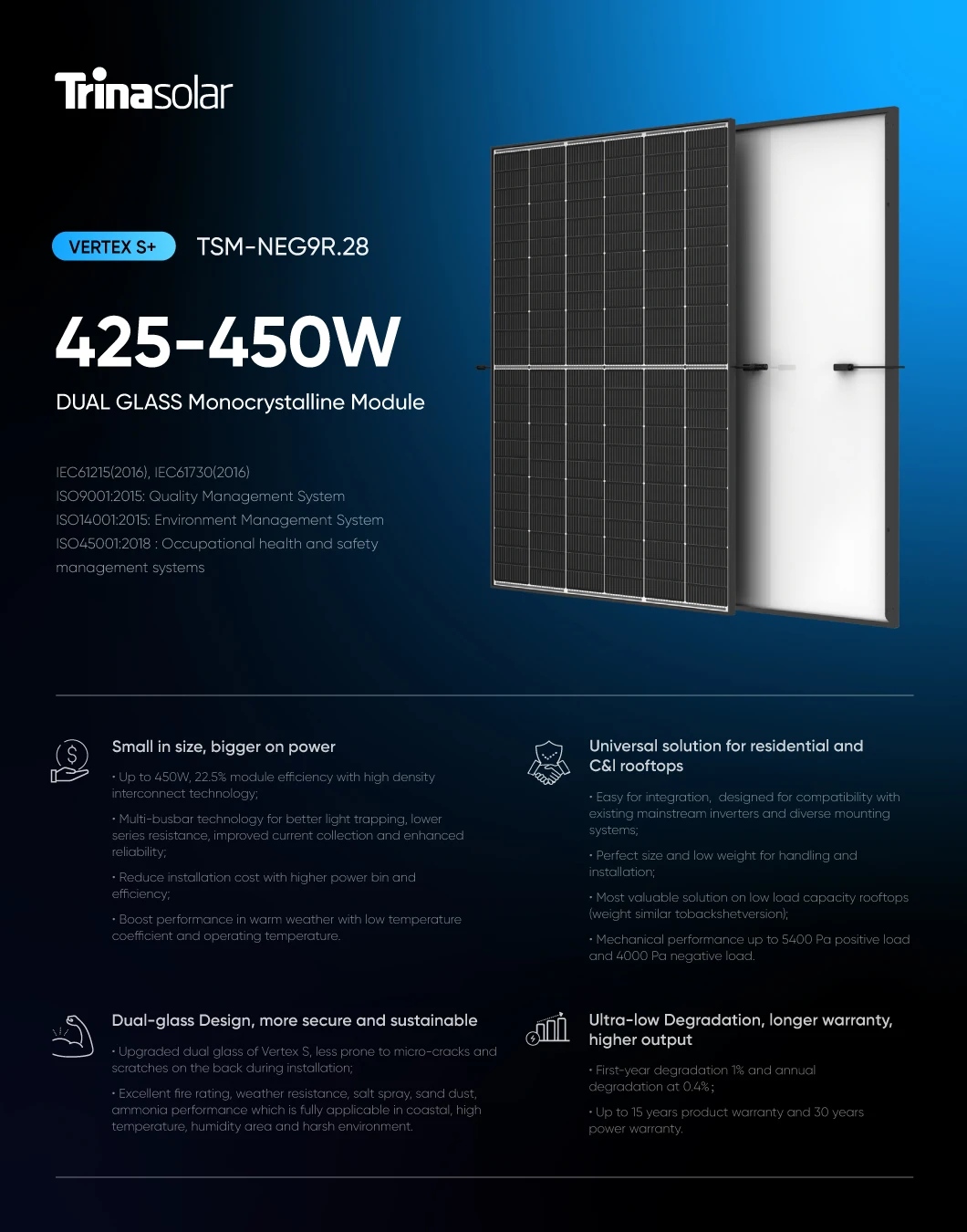 Trina Solar 425-450W Header