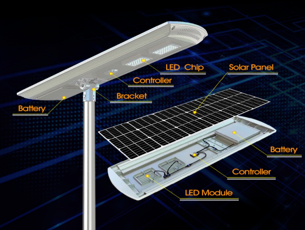 solar led light street_Header