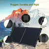 Portable 160 Watt 12 Volt Portable Solar Suitcase Kit for Caravan