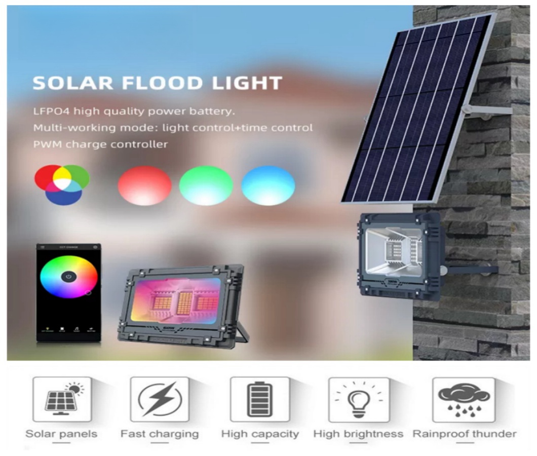 solar flood lights for outdoors_Header 2