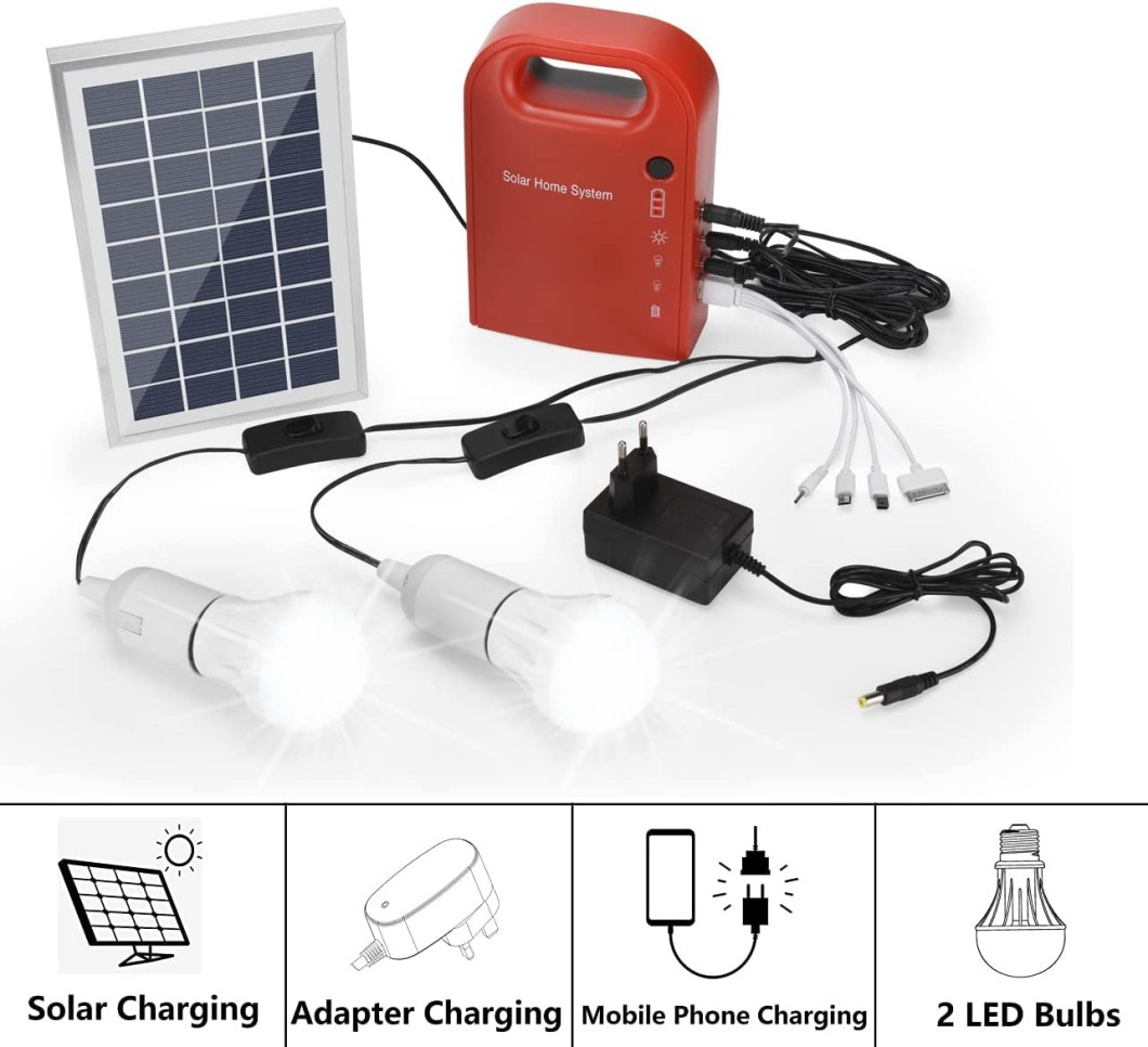 Solar Home Lighting Kit_header