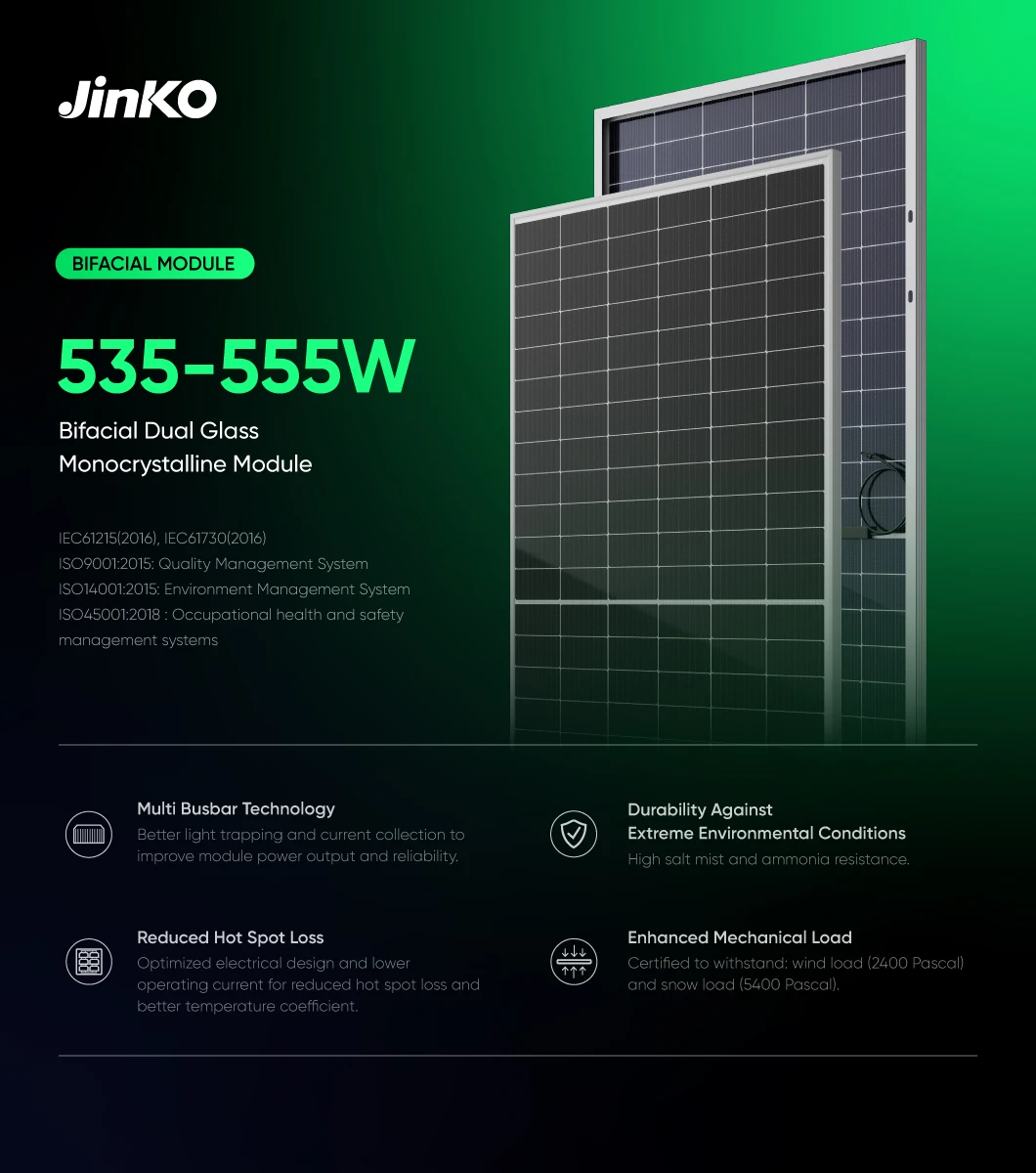 Jinko Bifacial 540w Panel