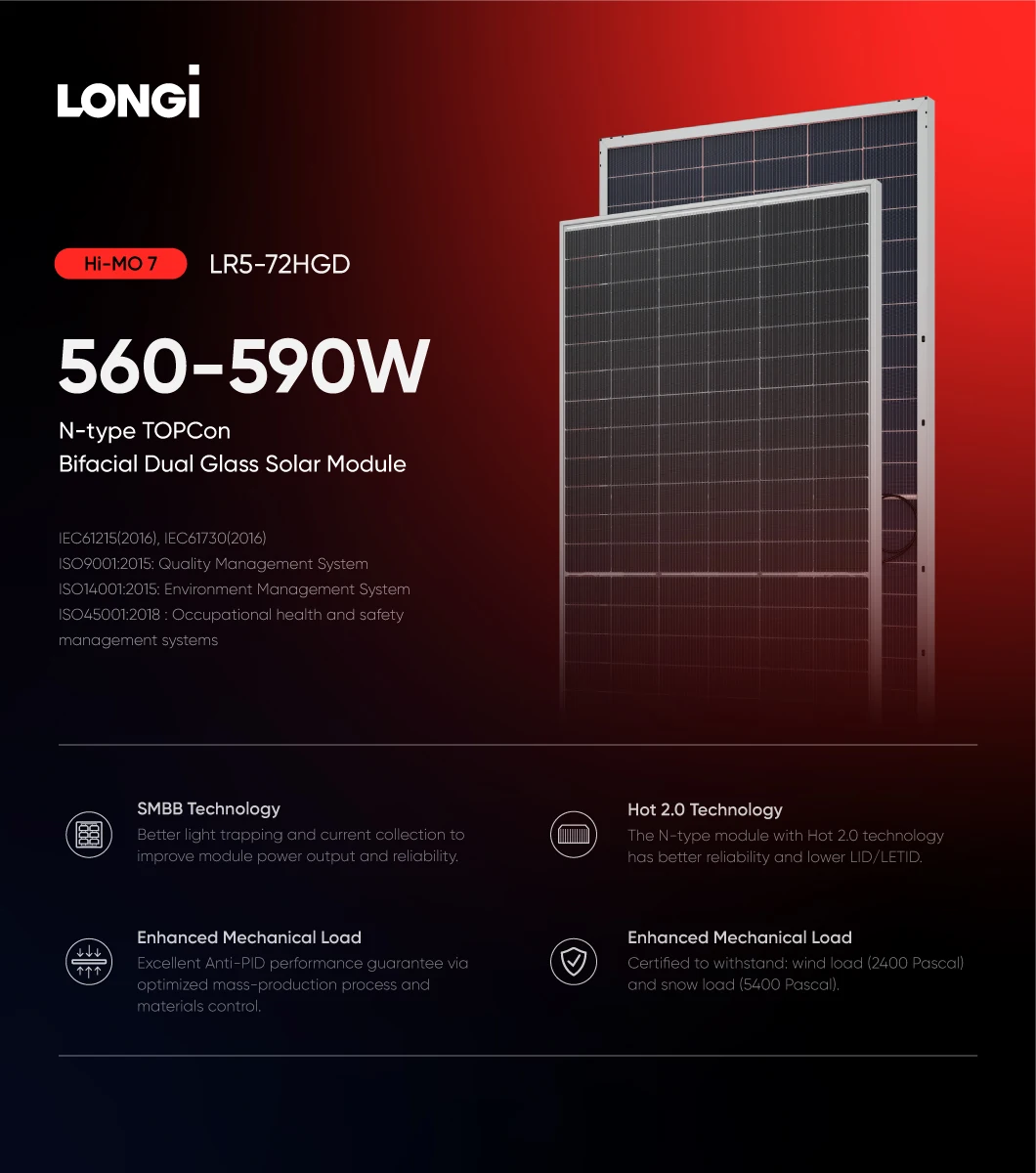 Hi-MO7 Bifacial Solar Panel Header