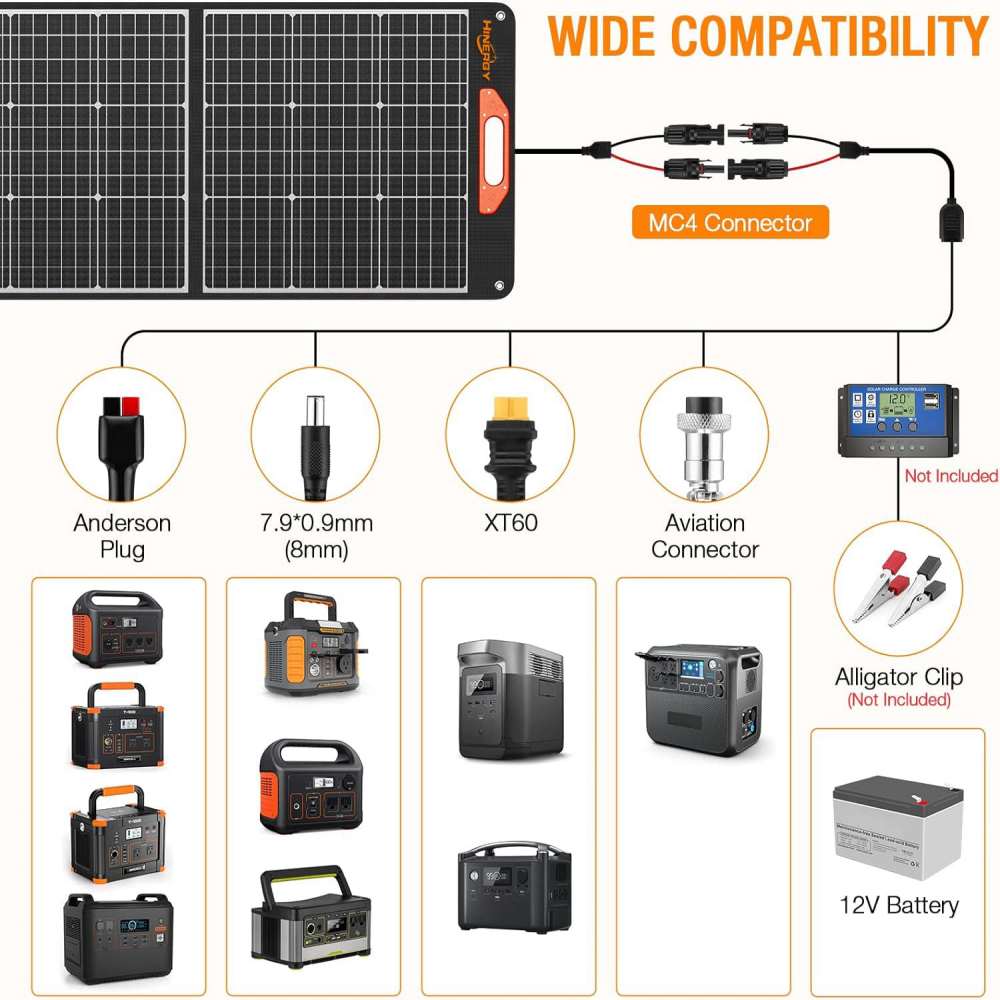 The Ultralight High Efficiency 200 Watt Self Standing Best Portable Folding solar panels for Camping