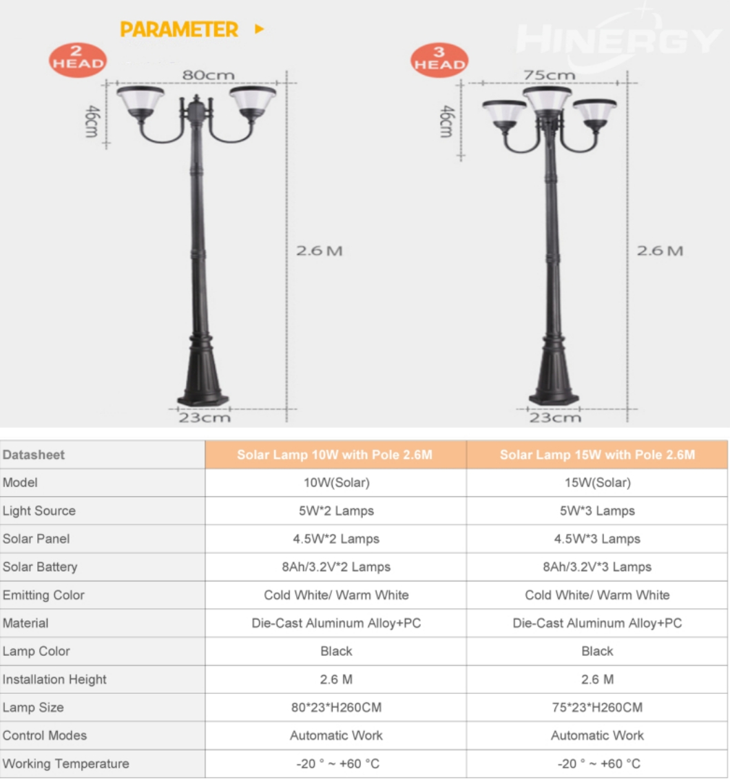 commercial solar lamp post lights_Datasheet_B