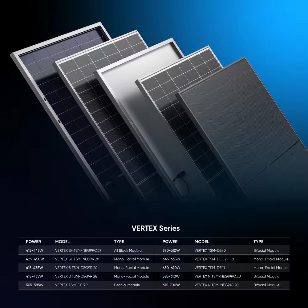 Trina Solar Vertex 440W 450W Monocrystalline Black Frame Solar Panels 