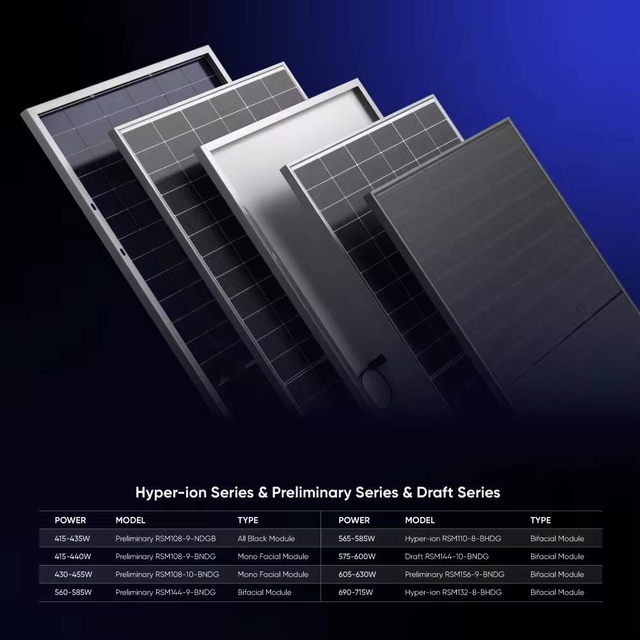 Risen Energy Monocrystalline Bifacial 700 watt PV Solar Panel price