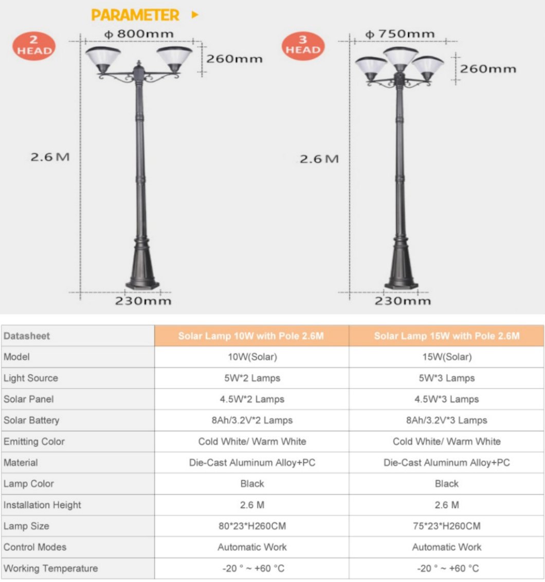 yard light posts_multi light head