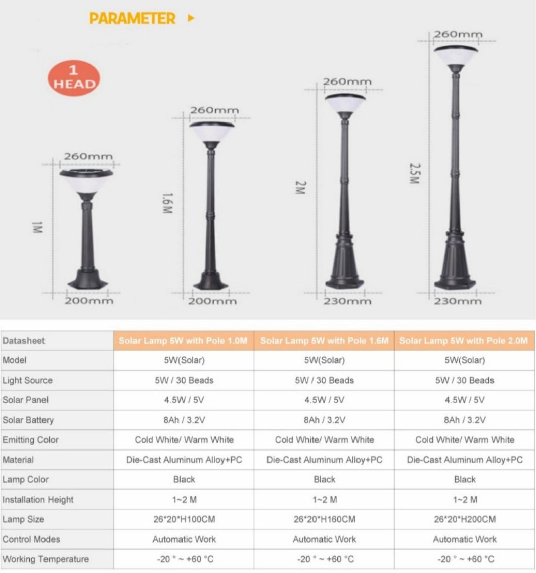 yard light posts_single head