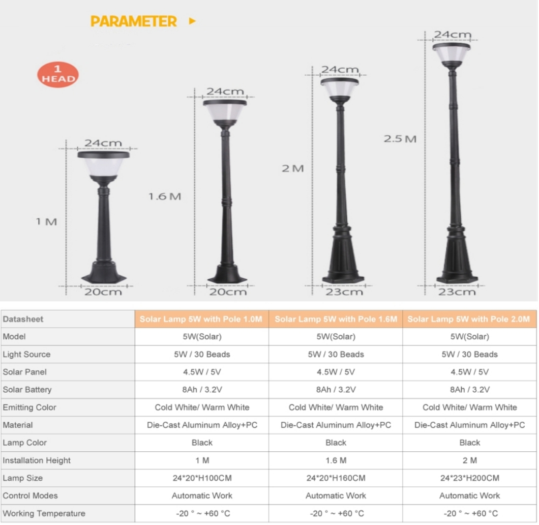 commercial solar lamp post lights_Datasheet_A