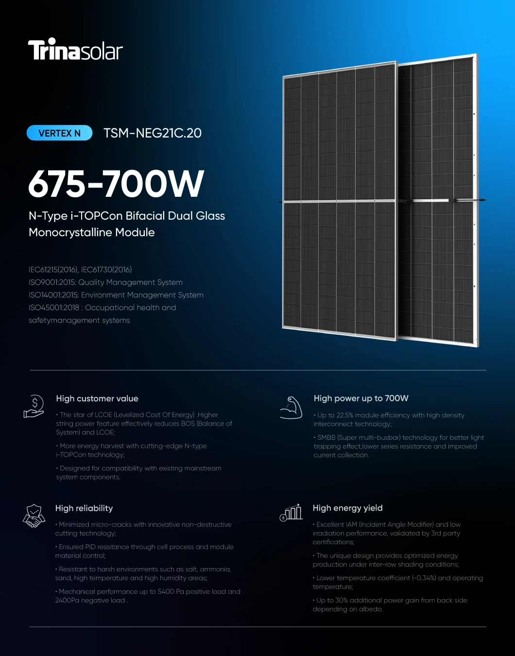 Trina Bifacial 675700W Header