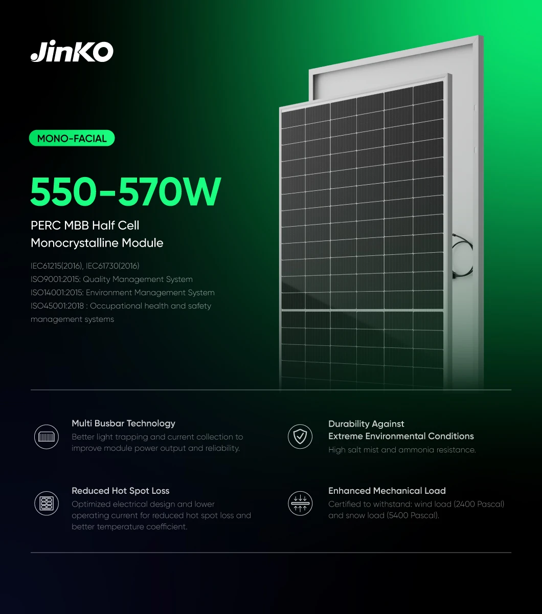 Jinko Monofacial 550w Panel