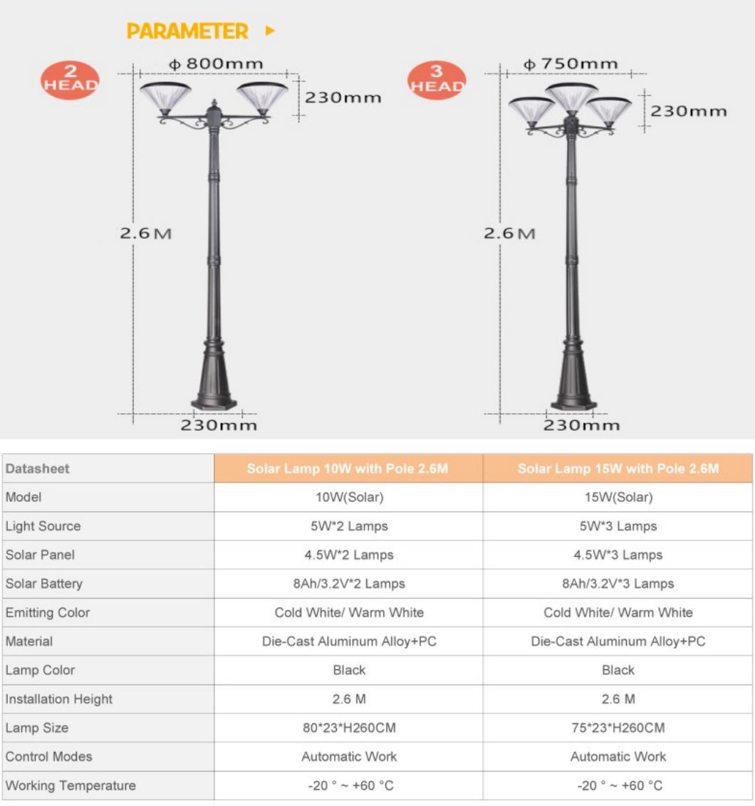 solar powered outdoor post lantern_parameter B