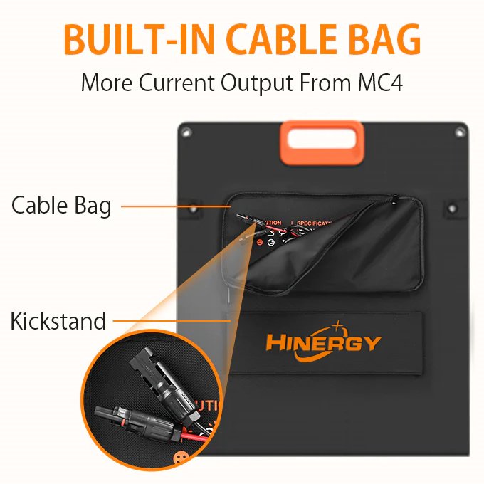 Portable Solar Panel 200W_Details MC4