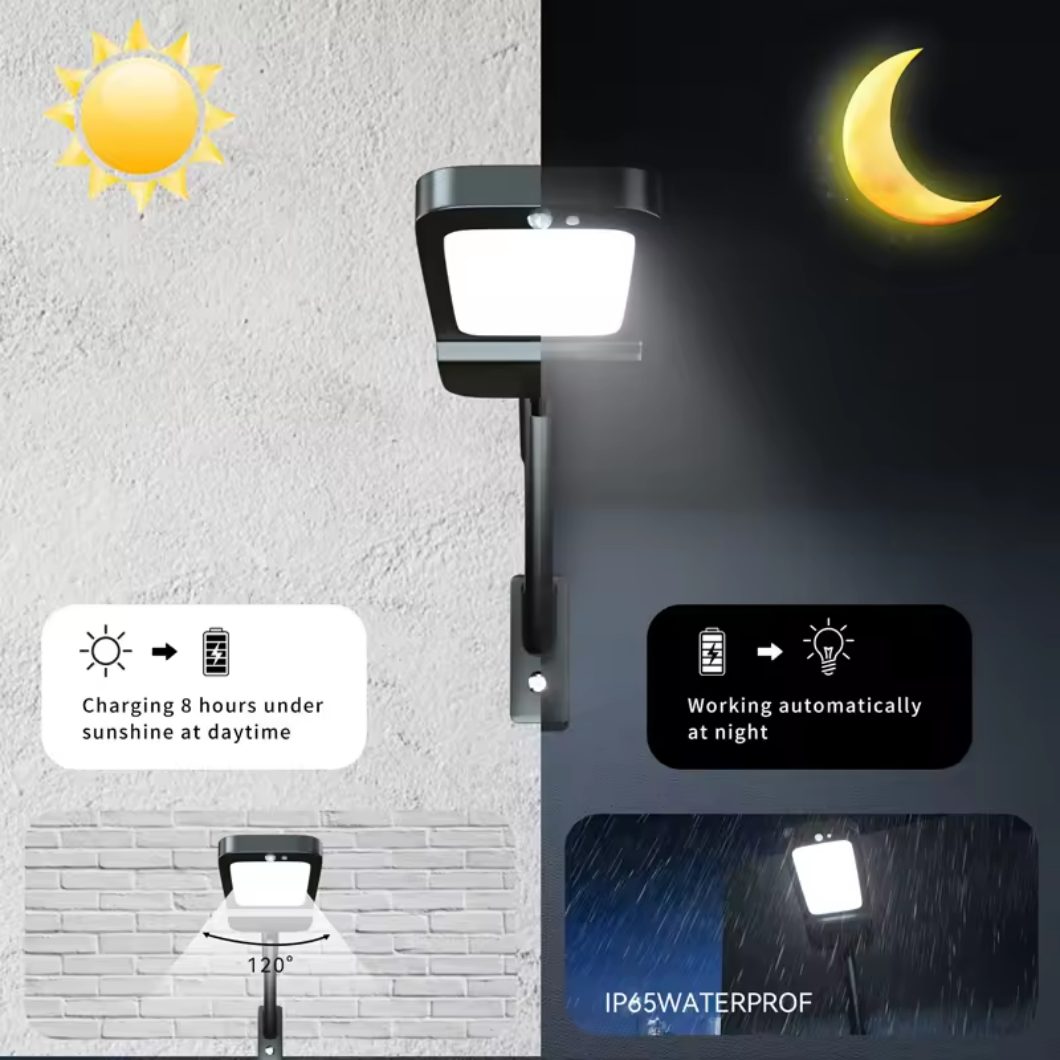 solar powered wall mounted lights_Header