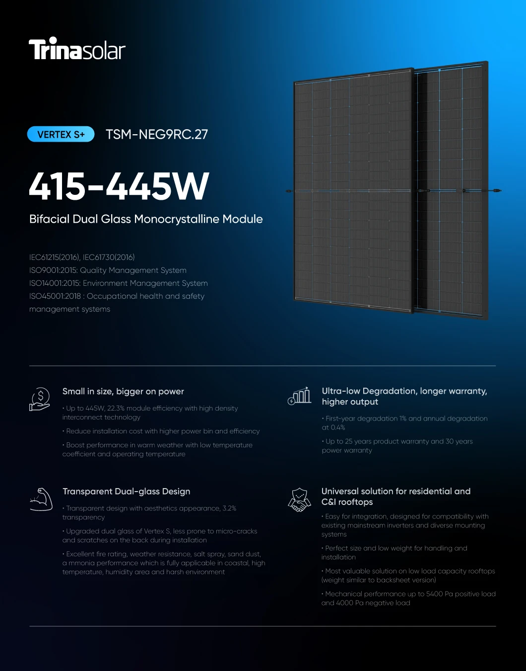 Trina Solar 415-445W Header