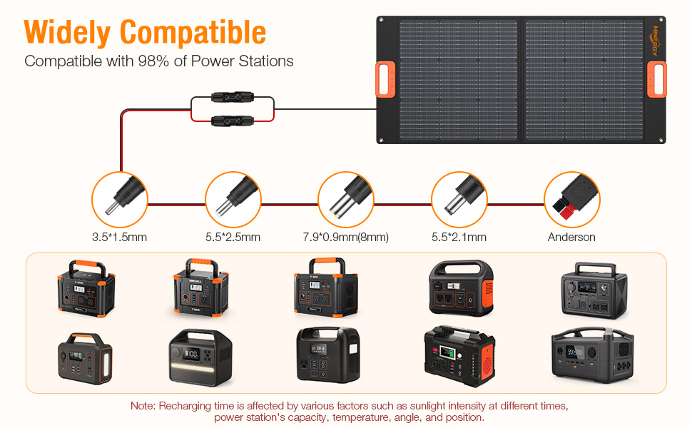 folding solar panel_Compatibility