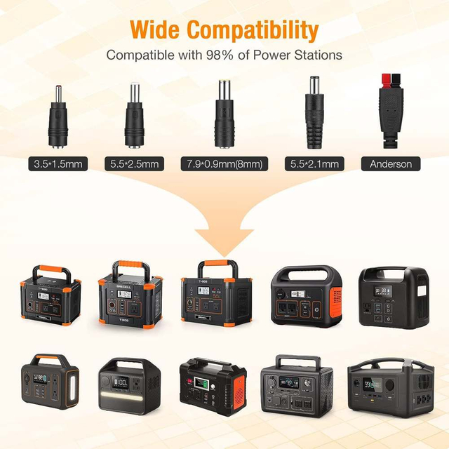  Best 100 Watt Folding Portable Solar Panels Charger for Camping Trailers