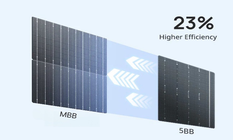 100w flexible solar_Cell