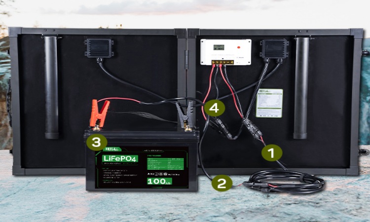 Solar panel charges lithium battery