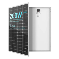 Best 200 Watt 12 Volt Monocrystalline 200W 12V PV Solar Panel Price