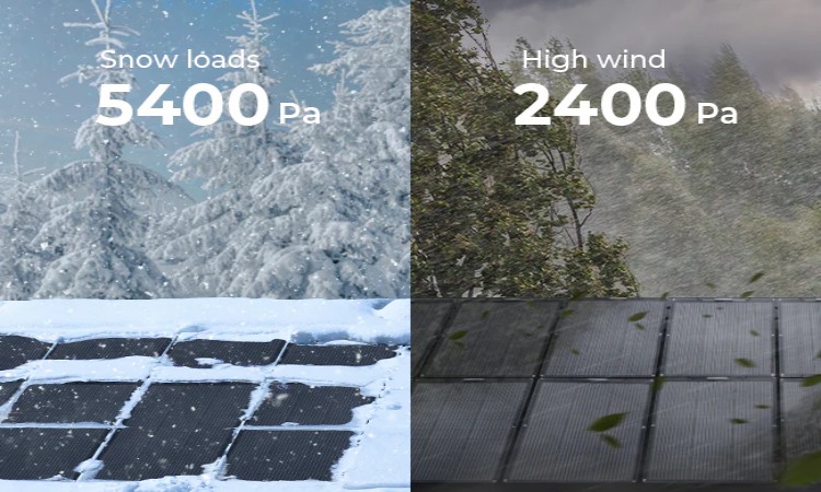 100w flexible solar_Weather Endurance