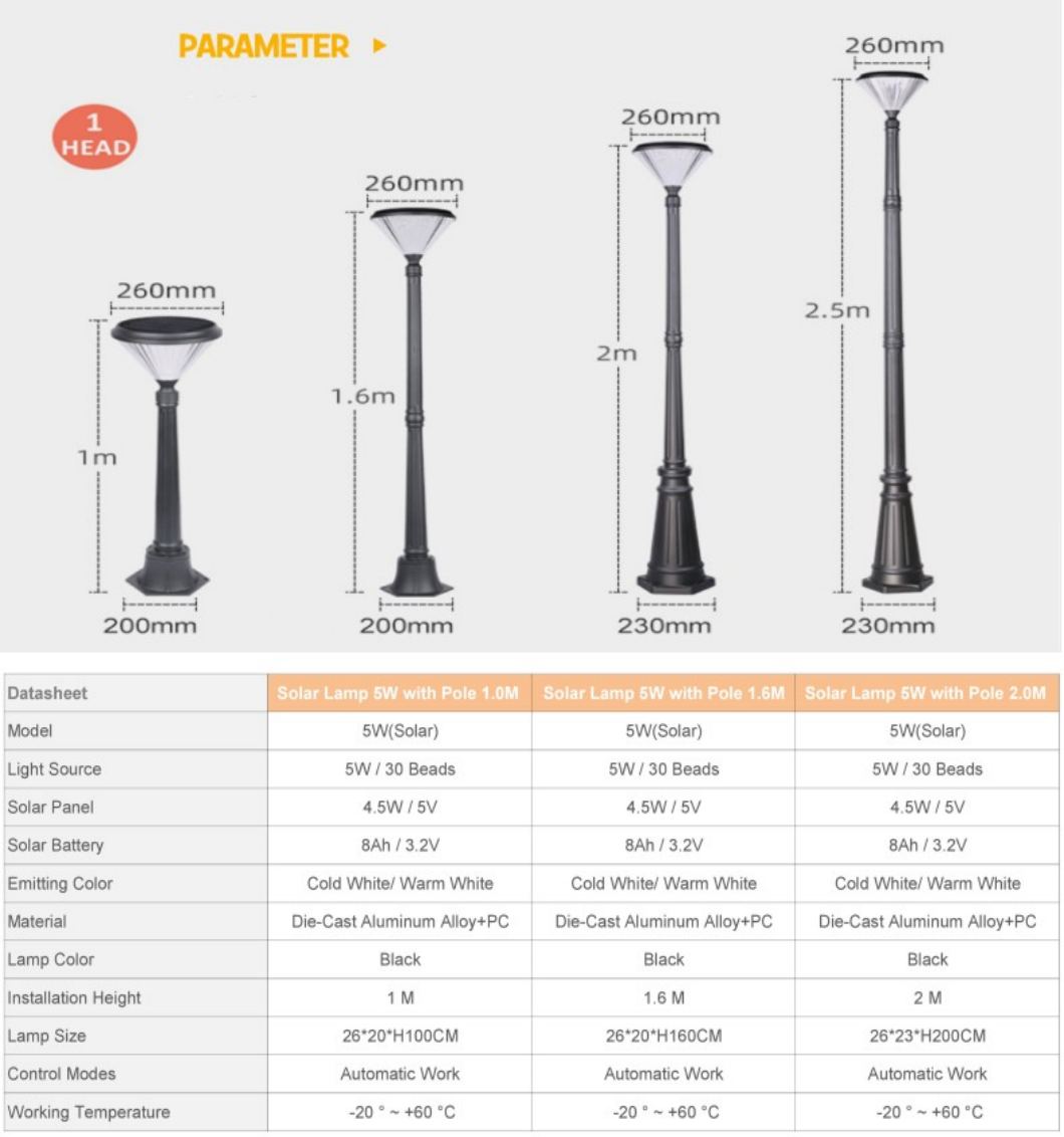 solar powered outdoor post lantern_parameter A