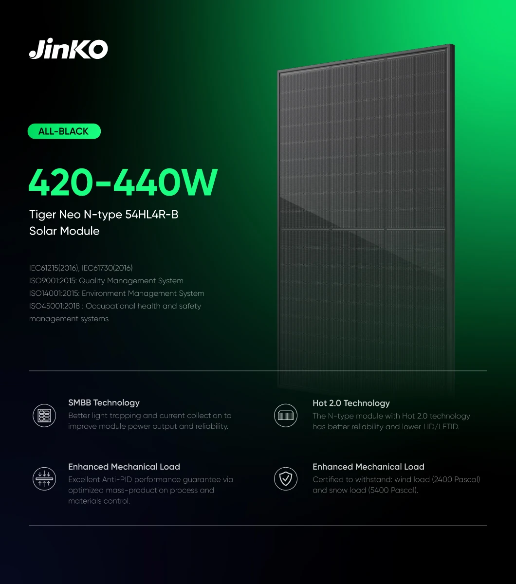 jinko tiger neo n-type 420-440W_Header