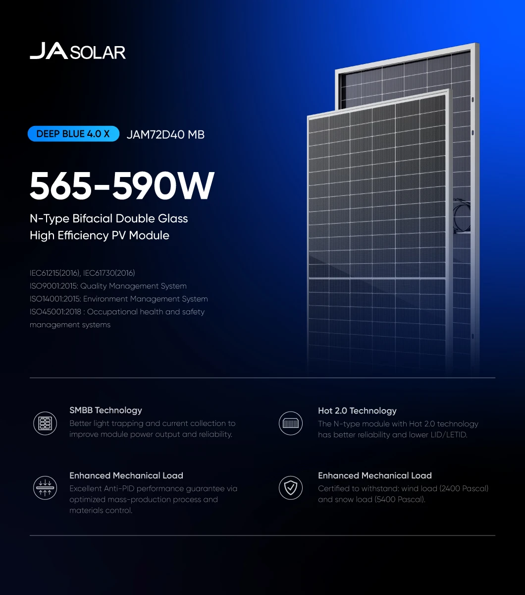 JAM72D40 MB 565590W Bifacial Header