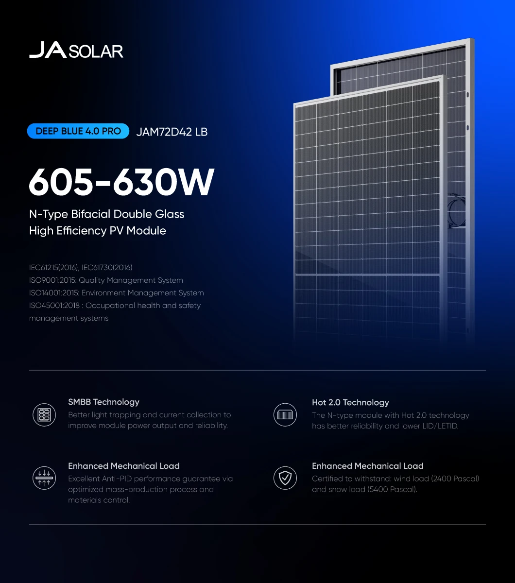 JAM72D42 LB 605630W Bifacial Header