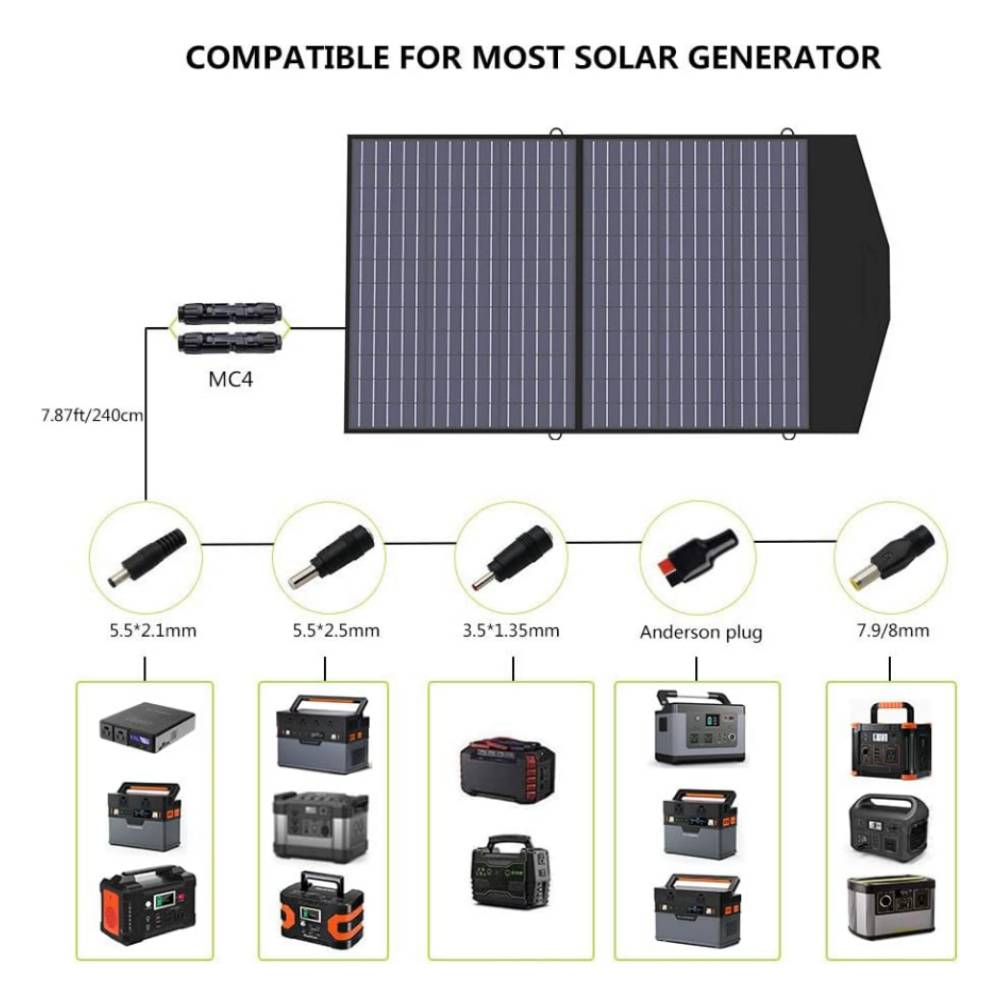 Best 100w Portable Sun Energy Power Foldable Panels Solar Charger for Camping