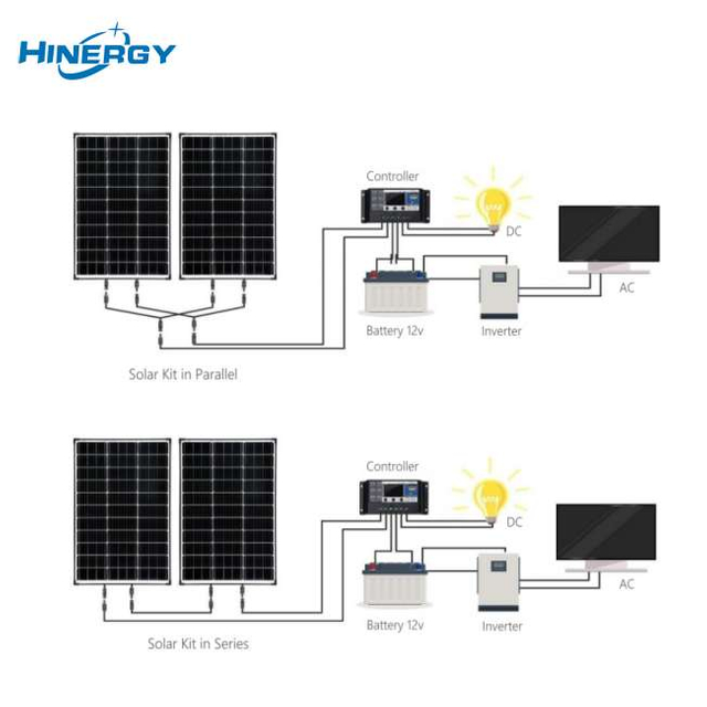 Best 200 Watt 12 Volt Monocrystalline 200W 12V PV Solar Panel Price