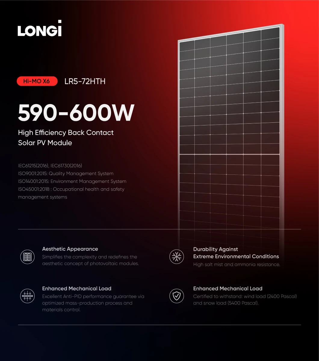 Longi Solar Panel_Header