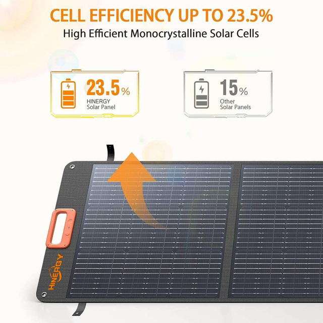  Best 200w Portable Foldable Solar Panels Charger for Rv Ev Charging